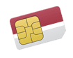 data only sim plans